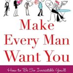 Make Every Man Want You Marie Farleo