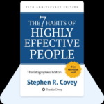 The 7 Habits Of Highly Effective People