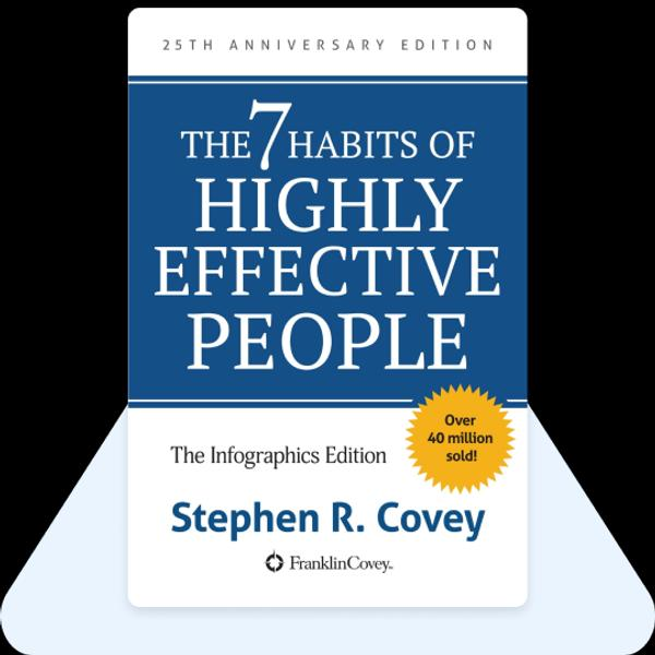 The 7 Habits Of Highly Effective People The 7 Habits Of Highly Effective People