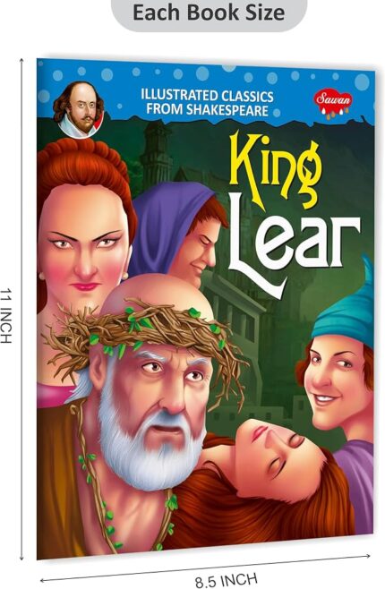 KING LEAR